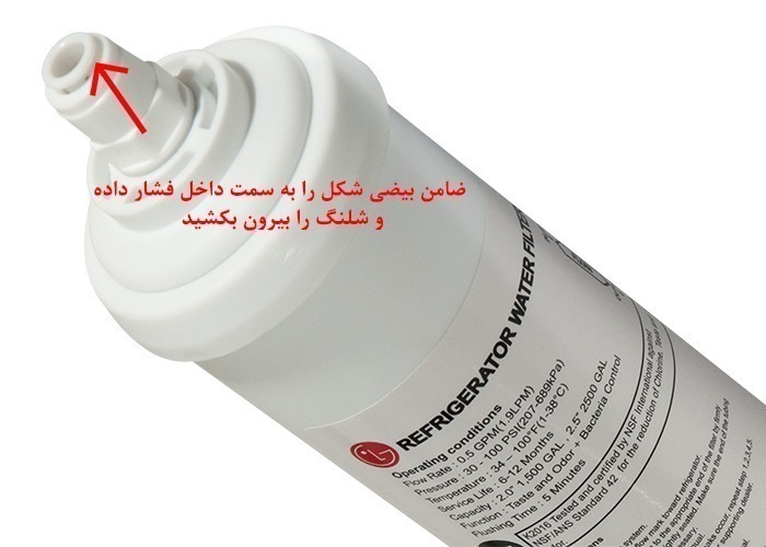 شیوه قرار گیری فیلتر یخچال