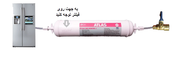 قرارگیری فیلتر یخچال