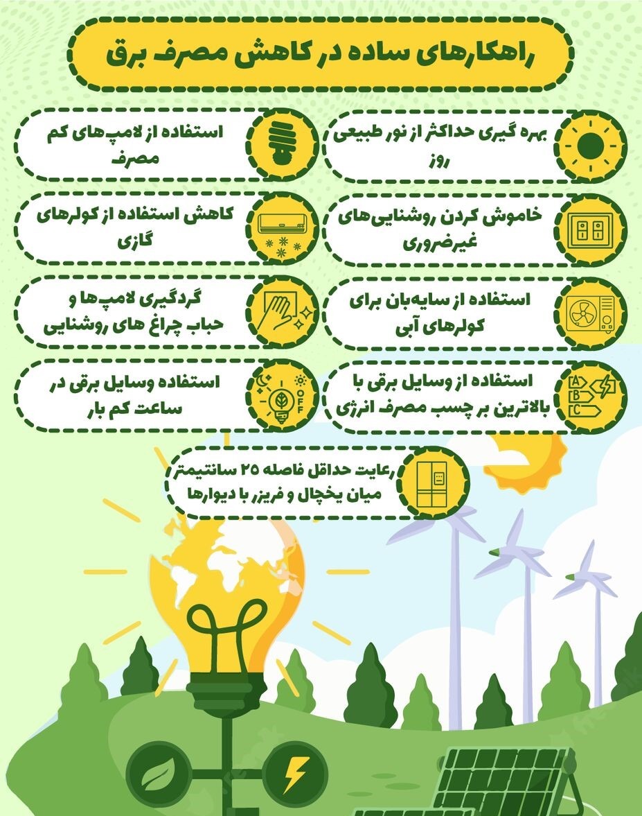نکات مهم برای کاهش مصرف برق یخچال