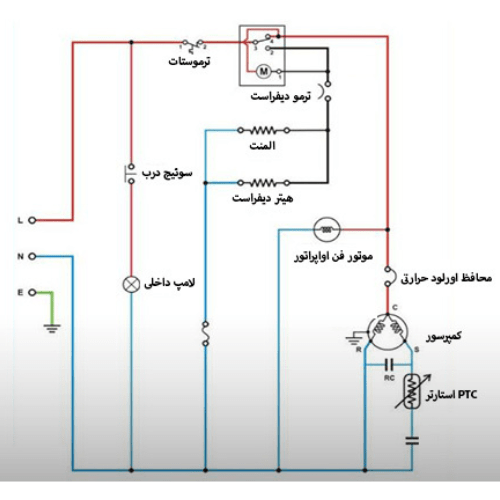 نقشه ترموستات یخچال